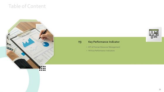 Human Resource Information System For Organizational Effectiveness Ppt PowerPoint Presentation Complete Deck With Slides