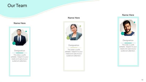 Human Resource Information System For Organizational Effectiveness Ppt PowerPoint Presentation Complete Deck With Slides