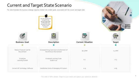 Human Resource Information System For Organizational Effectiveness Ppt PowerPoint Presentation Complete Deck With Slides