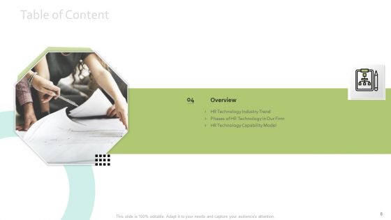 Human Resource Information System For Organizational Effectiveness Ppt PowerPoint Presentation Complete Deck With Slides