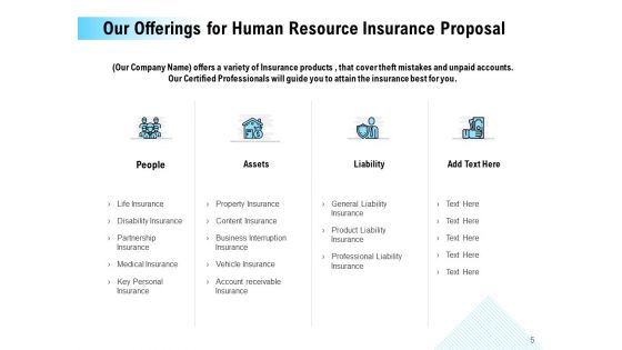 Human Resource Insurance Proposal Ppt PowerPoint Presentation Complete Deck With Slides