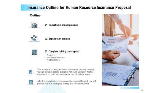 Human Resource Insurance Proposal Ppt PowerPoint Presentation Complete Deck With Slides