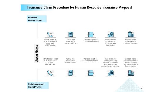 Human Resource Insurance Proposal Ppt PowerPoint Presentation Complete Deck With Slides