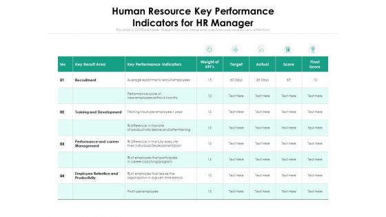 Human Resource Key Performance Indicators For HR Manager Ppt PowerPoint Presentation Gallery Examples PDF Human Resource Key Performance Indicators For HR Manager Ppt PowerPoint Presentation Gallery Examples PDF