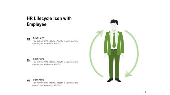 Human Resource Lifecycle Enablement Develop Ppt PowerPoint Presentation Complete Deck