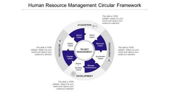 Human Resource Management Circular Framework Ppt PowerPoint Presentation Summary Objects Human Resource Management Circular Framework Ppt PowerPoint Presentation Summary Objects