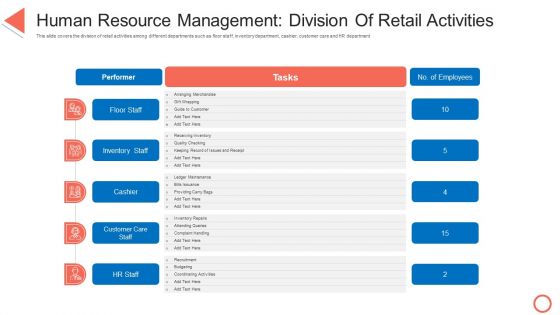 Human Resource Management Division Of Retail Activities STP Approaches In Retail Marketing Microsoft PDF