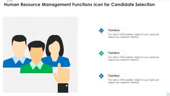 Human Resource Management Functions Ppt PowerPoint Presentation Complete Deck With Slides