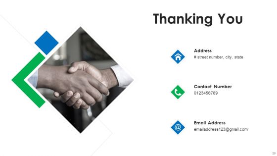 Human Resource Management Functions Ppt PowerPoint Presentation Complete Deck With Slides
