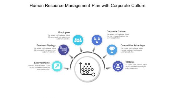 Human Resource Management Plan With Corporate Culture Ppt PowerPoint Presentation Infographics Professional PDF
