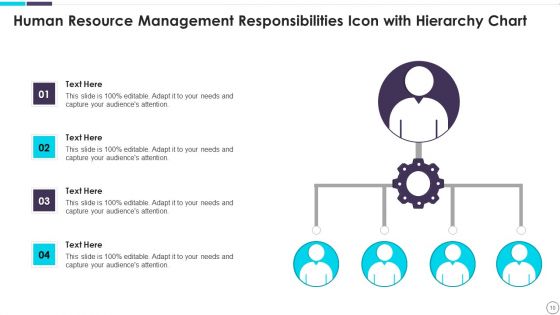 Human Resource Management Responsibilities Ppt PowerPoint Presentation Complete Deck With Slides