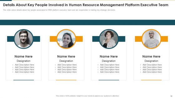 Human Resource Management Software Investment Funding Elevator Pitch Deck Ppt PowerPoint Presentation Complete Deck With Slides