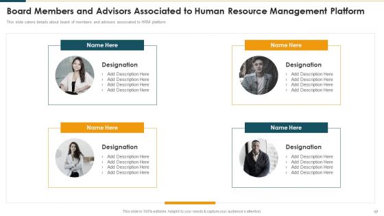 Human Resource Management Software Investment Funding Elevator Pitch Deck Ppt PowerPoint Presentation Complete Deck With Slides