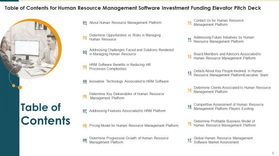 Human Resource Management Software Investment Funding Elevator Pitch Deck Ppt PowerPoint Presentation Complete Deck With Slides