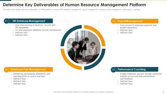 Human Resource Management Software Investment Funding Elevator Pitch Deck Ppt PowerPoint Presentation Complete Deck With Slides