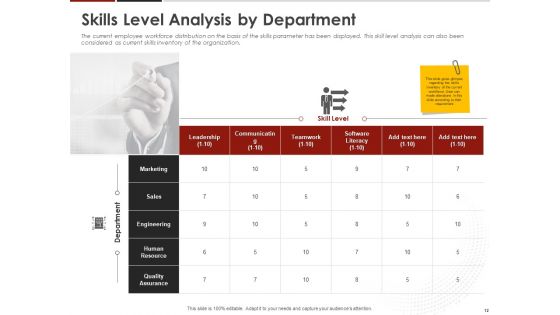 Human Resource Management To Improve Workplace Culture Ppt PowerPoint Presentation Complete Deck With Slides