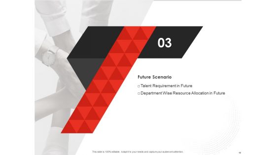 Human Resource Management To Improve Workplace Culture Ppt PowerPoint Presentation Complete Deck With Slides