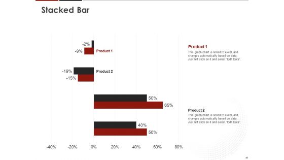 Human Resource Management To Improve Workplace Culture Ppt PowerPoint Presentation Complete Deck With Slides
