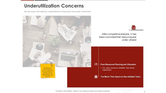Human Resource Management To Improve Workplace Culture Ppt PowerPoint Presentation Complete Deck With Slides