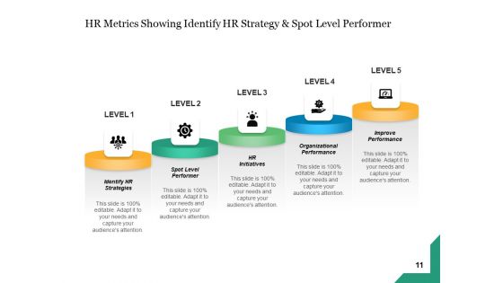 Human Resource Metrics Business Gear Ppt PowerPoint Presentation Complete Deck