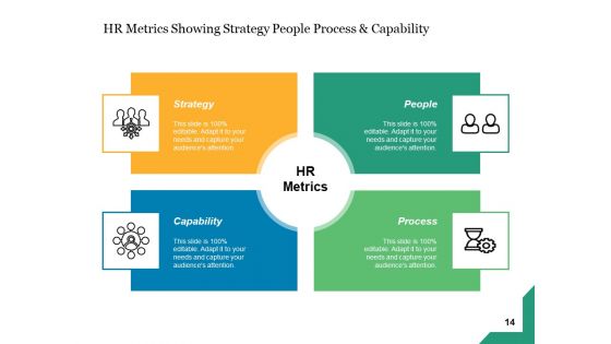 Human Resource Metrics Business Gear Ppt PowerPoint Presentation Complete Deck