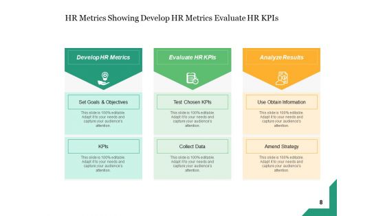 Human Resource Metrics Business Gear Ppt PowerPoint Presentation Complete Deck