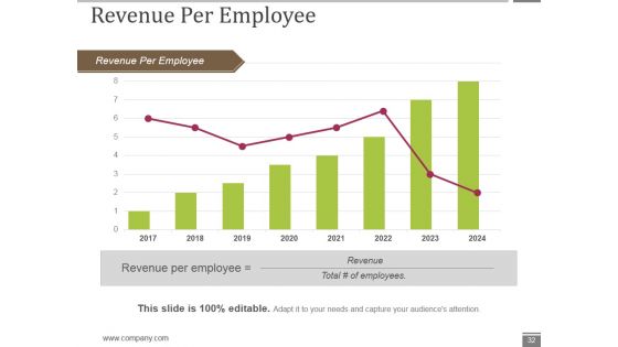 Human Resource Metrics Ppt PowerPoint Presentation Complete Deck With Slides
