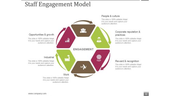 Human Resource Metrics Ppt PowerPoint Presentation Complete Deck With Slides