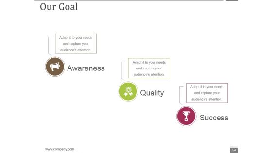 Human Resource Metrics Ppt PowerPoint Presentation Complete Deck With Slides