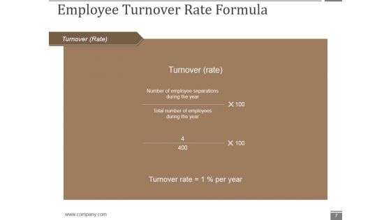 Human Resource Metrics Ppt PowerPoint Presentation Complete Deck With Slides