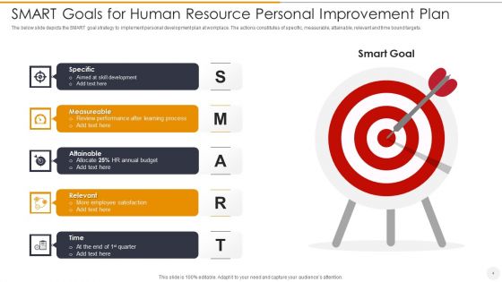Human Resource Personal Improvement Plan Ppt PowerPoint Presentation Complete With Slides