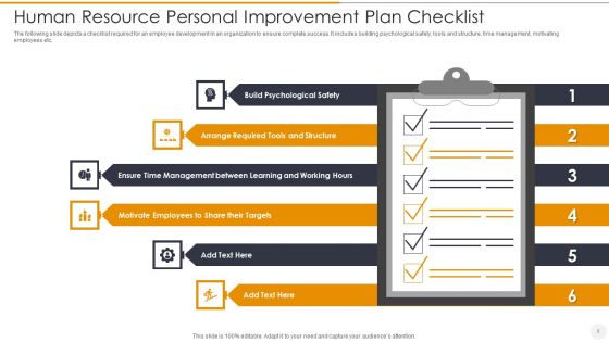 Human Resource Personal Improvement Plan Ppt PowerPoint Presentation Complete With Slides