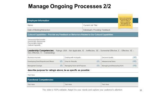 Human Resource Planning Ppt PowerPoint Presentation Complete Deck With Slides