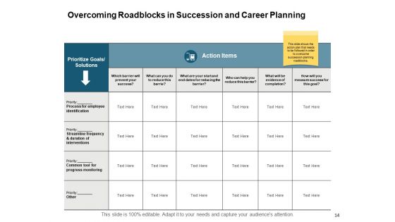 Human Resource Planning Ppt PowerPoint Presentation Complete Deck With Slides