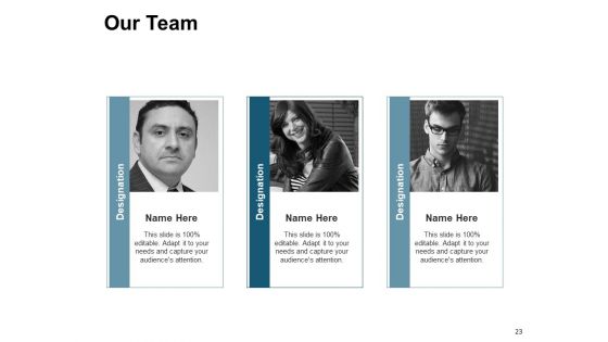 Human Resource Planning Ppt PowerPoint Presentation Complete Deck With Slides