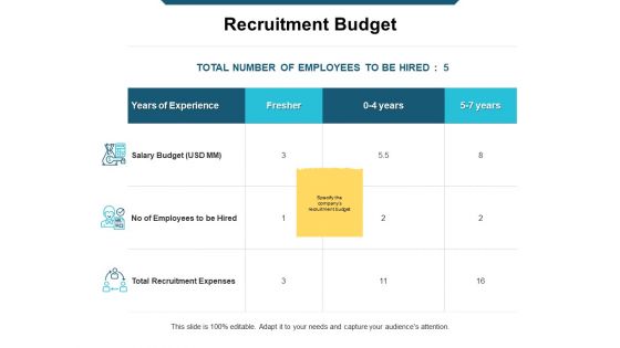 Human Resource Planning Process Ppt PowerPoint Presentation Complete Deck With Slides