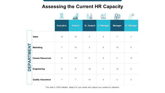 Human Resource Planning Process Ppt PowerPoint Presentation Complete Deck With Slides