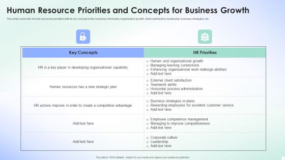 Human Resource Priorities And Concepts For Business Growth Download PDF Human Resource Priorities And Concepts For Business Growth Download PDF