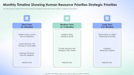 Human Resource Priorities Ppt PowerPoint Presentation Complete With Slides