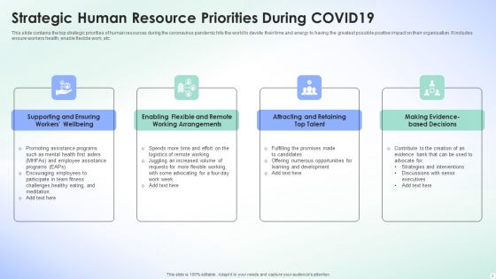 Human Resource Priorities Ppt PowerPoint Presentation Complete With Slides
