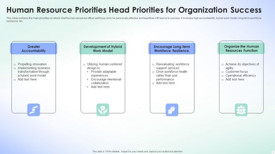 Human Resource Priorities Ppt PowerPoint Presentation Complete With Slides