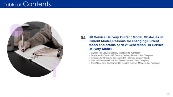 Human Resource Service Delivery Best Practices And Outline Of Futuristic HR Service Delivery Model Complete Deck