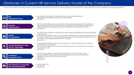 Human Resource Service Delivery Best Practices And Outline Of Futuristic HR Service Delivery Model Complete Deck