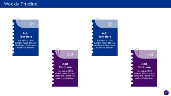 Human Resource Service Delivery Best Practices And Outline Of Futuristic HR Service Delivery Model Complete Deck