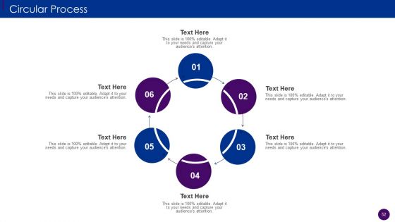 Human Resource Service Delivery Best Practices And Outline Of Futuristic HR Service Delivery Model Complete Deck