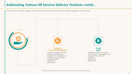 Human Resource Service Shipment Ppt PowerPoint Presentation Complete Deck With Slides