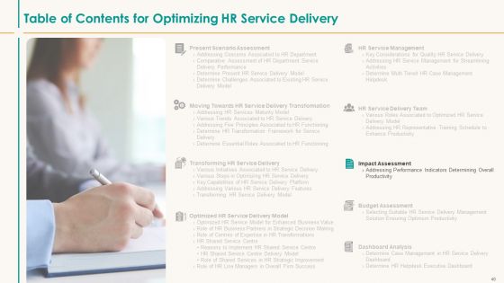 Human Resource Service Shipment Ppt PowerPoint Presentation Complete Deck With Slides