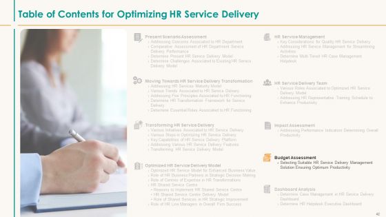 Human Resource Service Shipment Ppt PowerPoint Presentation Complete Deck With Slides