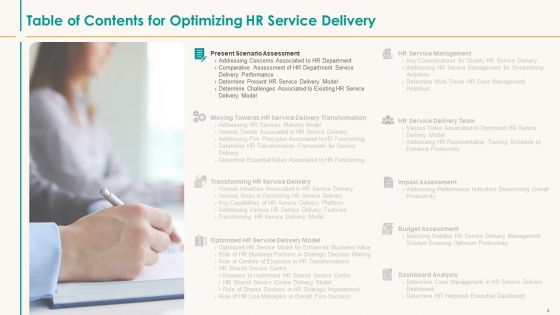 Human Resource Service Shipment Ppt PowerPoint Presentation Complete Deck With Slides