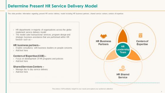 Human Resource Service Shipment Ppt PowerPoint Presentation Complete Deck With Slides